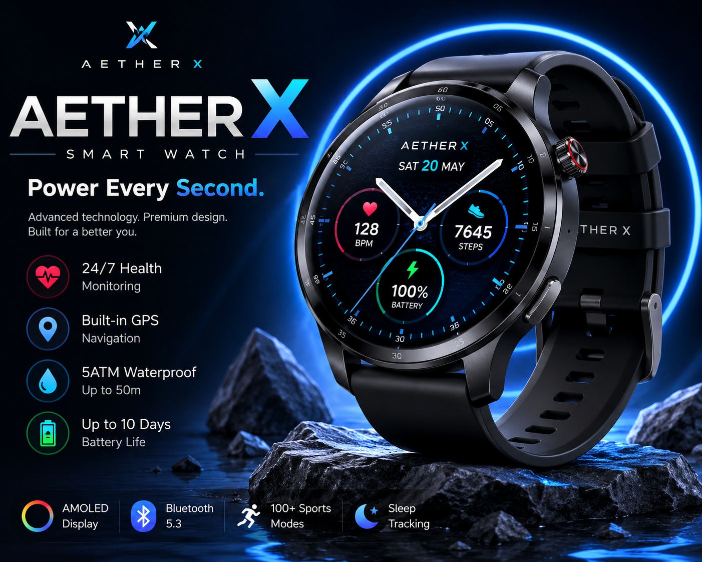 Aether X Smartwatch showing fluid watch face UI